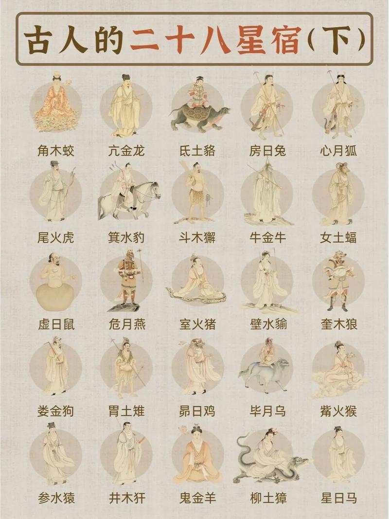 什么是命格为青龙之命？上等命格有哪些？