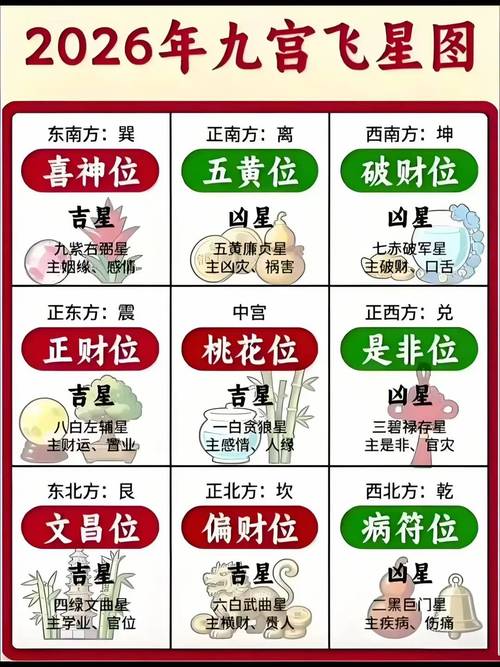 出院回家需要注意哪些风水讲究？