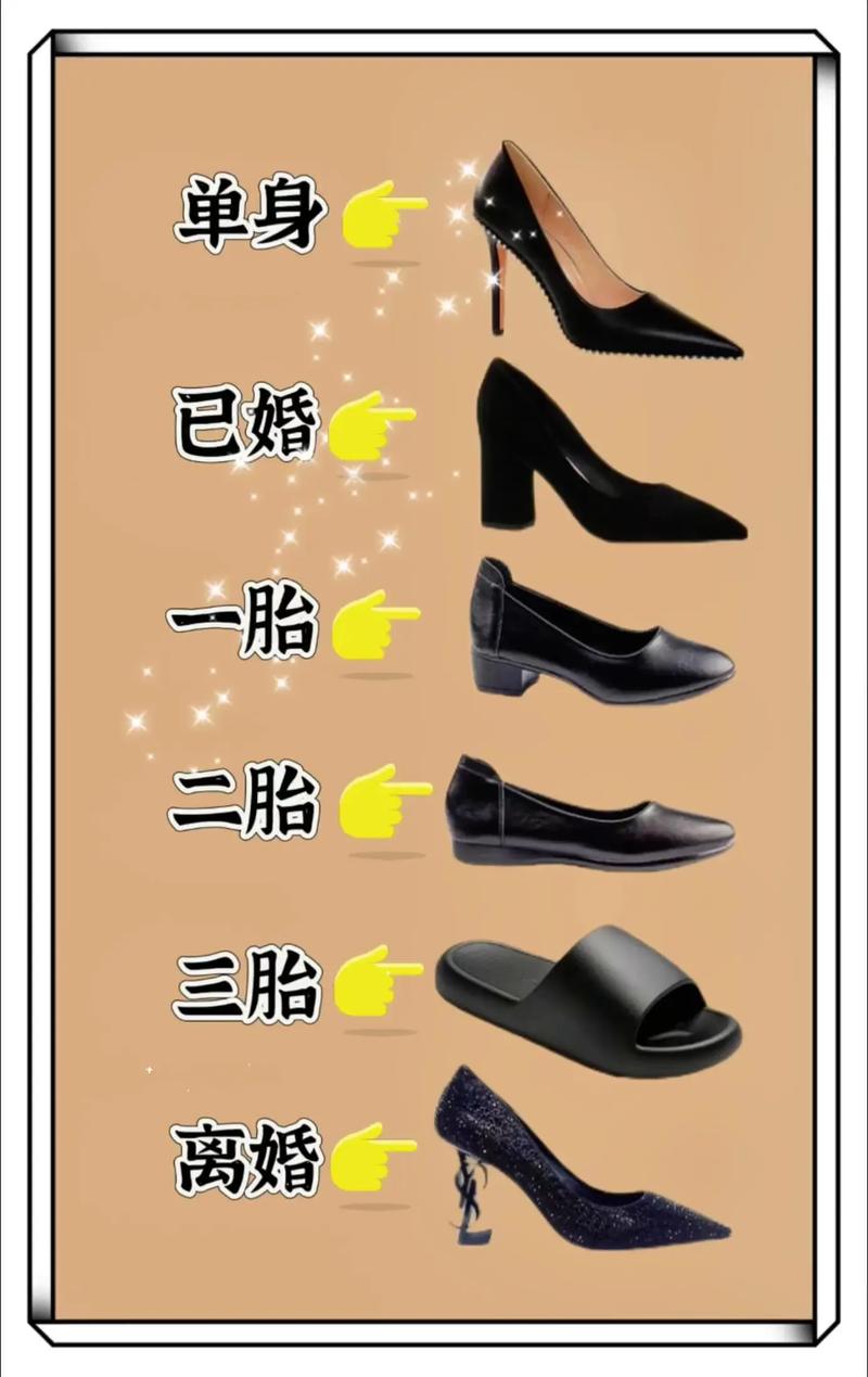 女子男子命代表什么男人的鞋子代表什么？有什么深层含义？