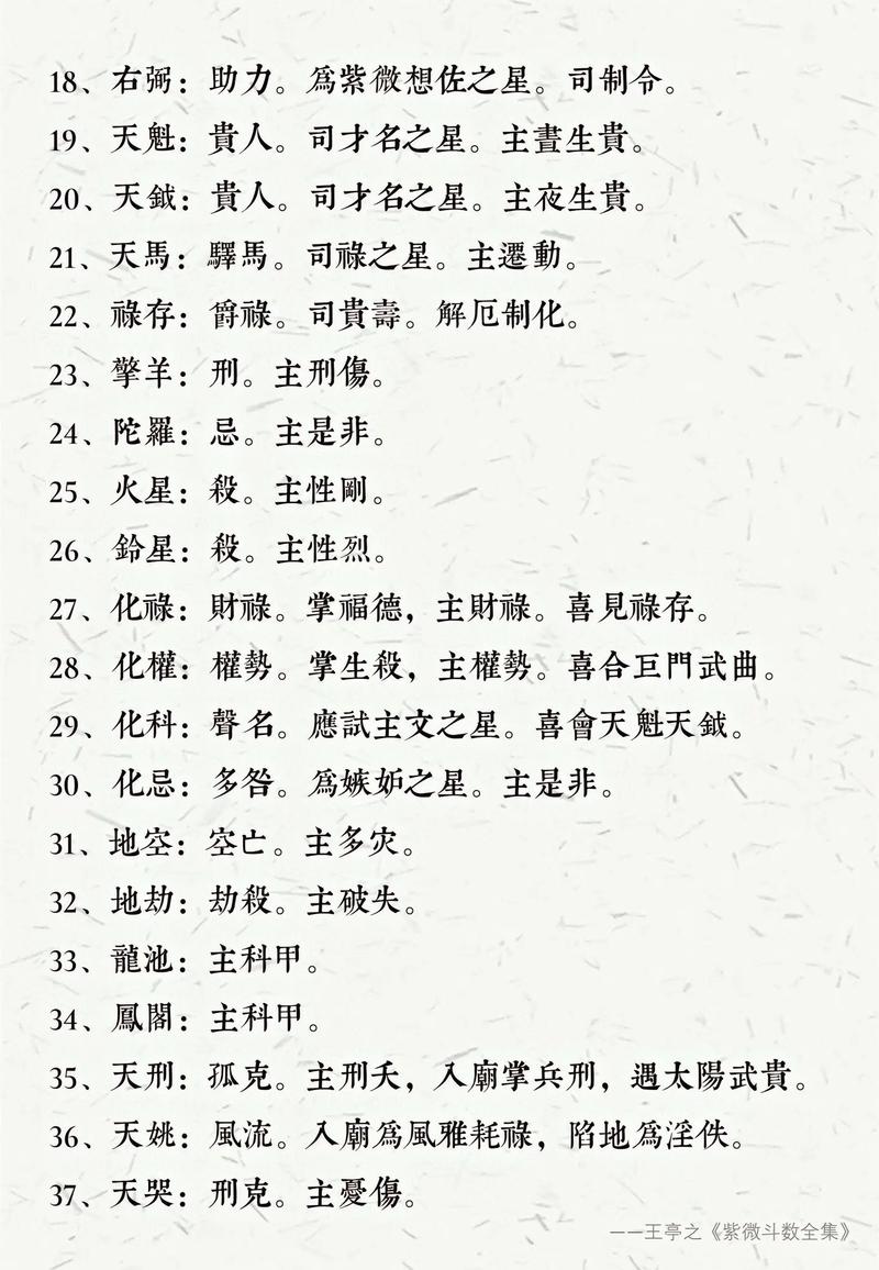 学习命理是为了预测未来哪种命格的人更容易掌握命理知识？
