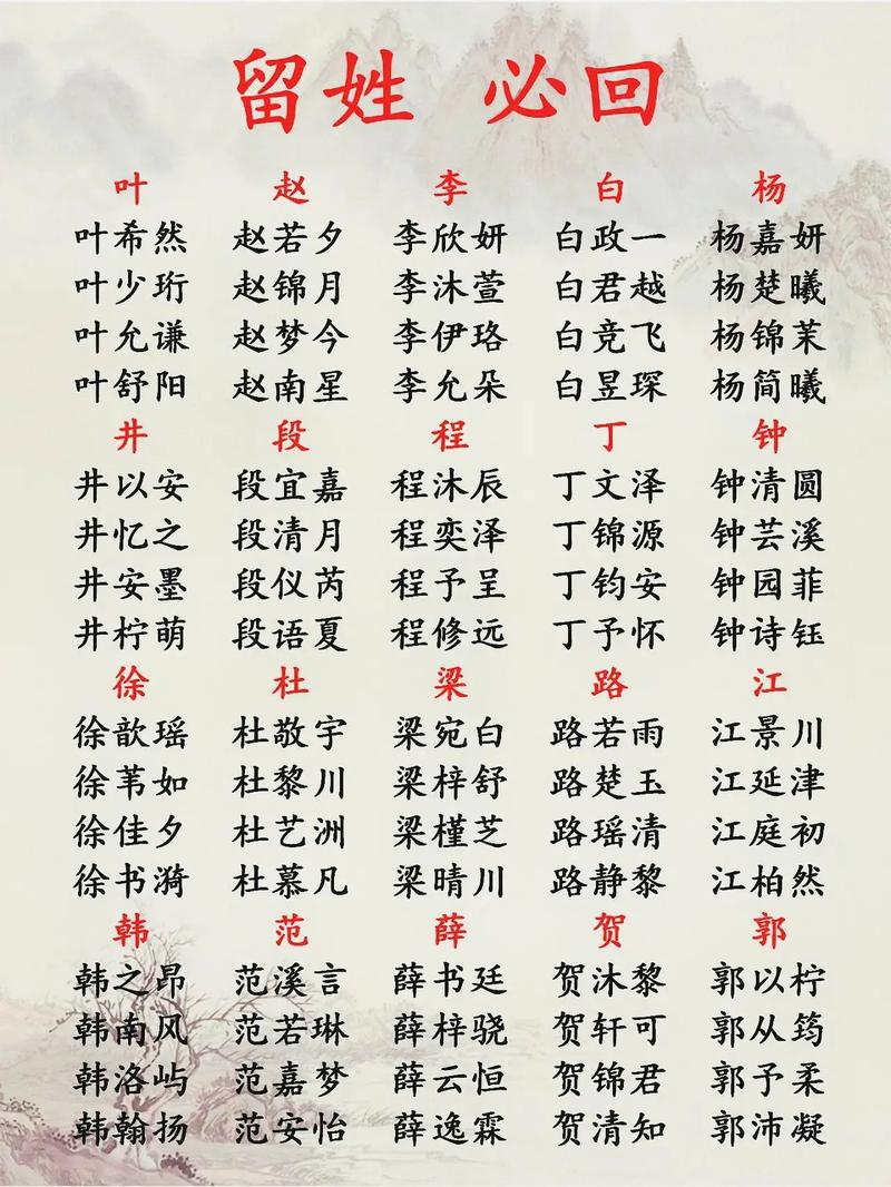 土和水命合作起名，有没有什么好主意，能将土和水完美融合的名字呢？