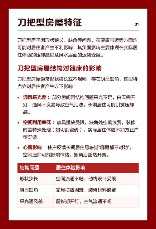 房屋风水对居住者的身体健康真的有影响吗？