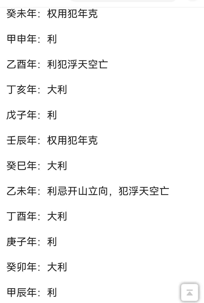 癸未是什么命？如何丁火命八字为蕞佳八字？