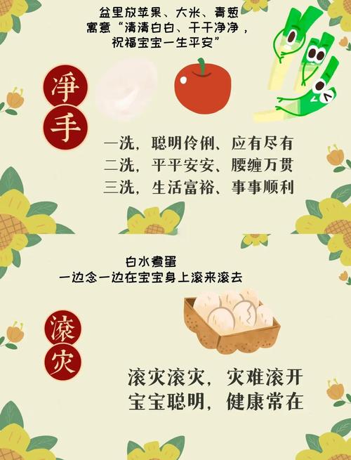 民间风俗中，小孩子出生后是否有特定的风水讲究呢？