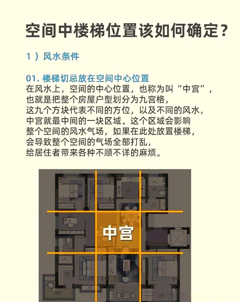 楼梯宽度与风水有何关联？