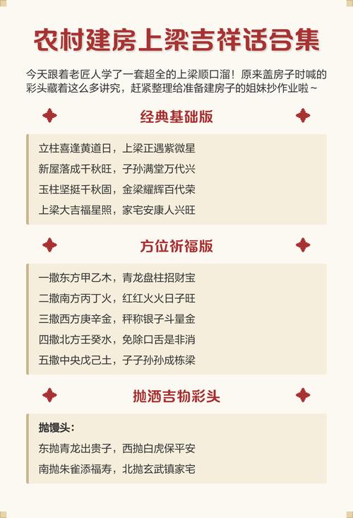 2026年4月13日上梁选择几点开始最吉利呢？