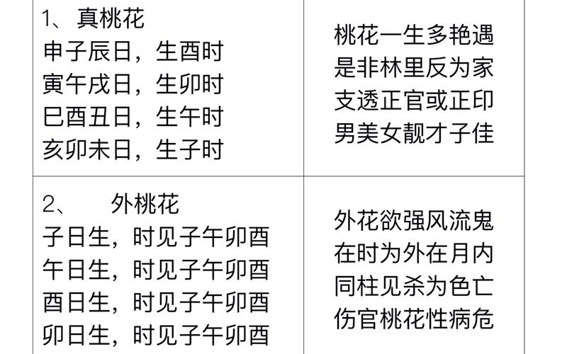 百花之命详解是什么？桃花命如何？