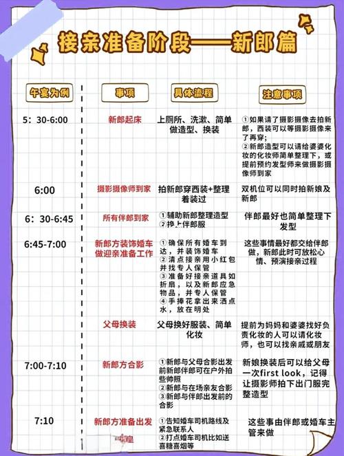 2026年4月13日农历二月二十六这天适合接亲吗？是否可以在这个日子举行婚礼接亲仪式？