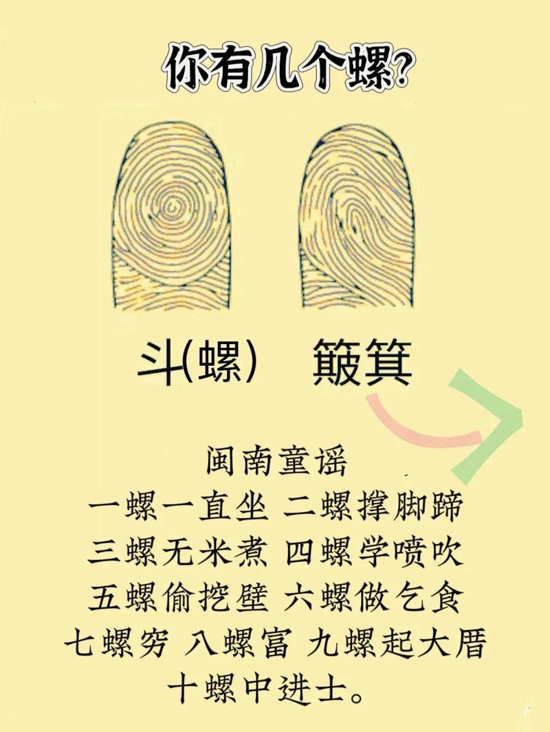 手指全是斗命运如何？9个斗1个簸箕命运改写是什么？