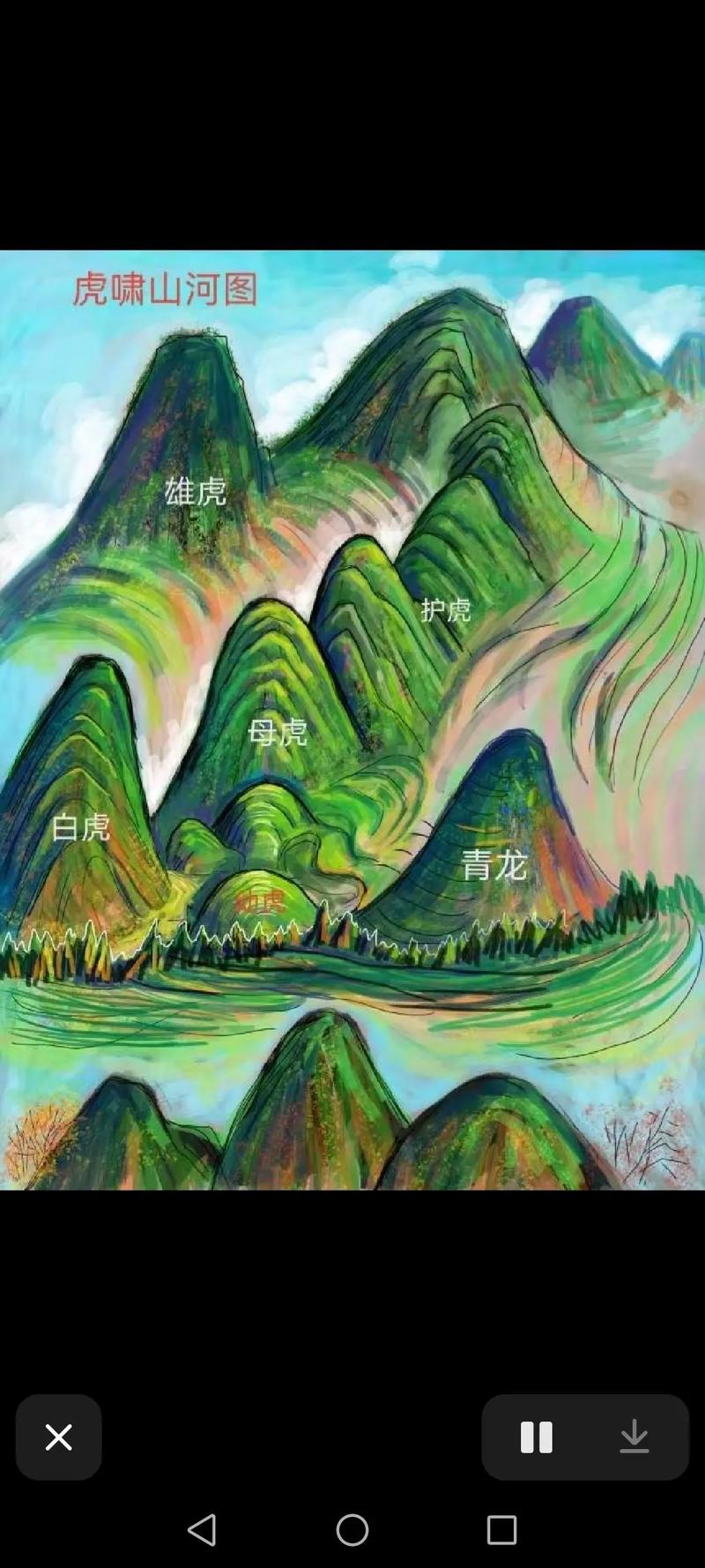 风水与自然风水是否等同，这种说法准确吗？