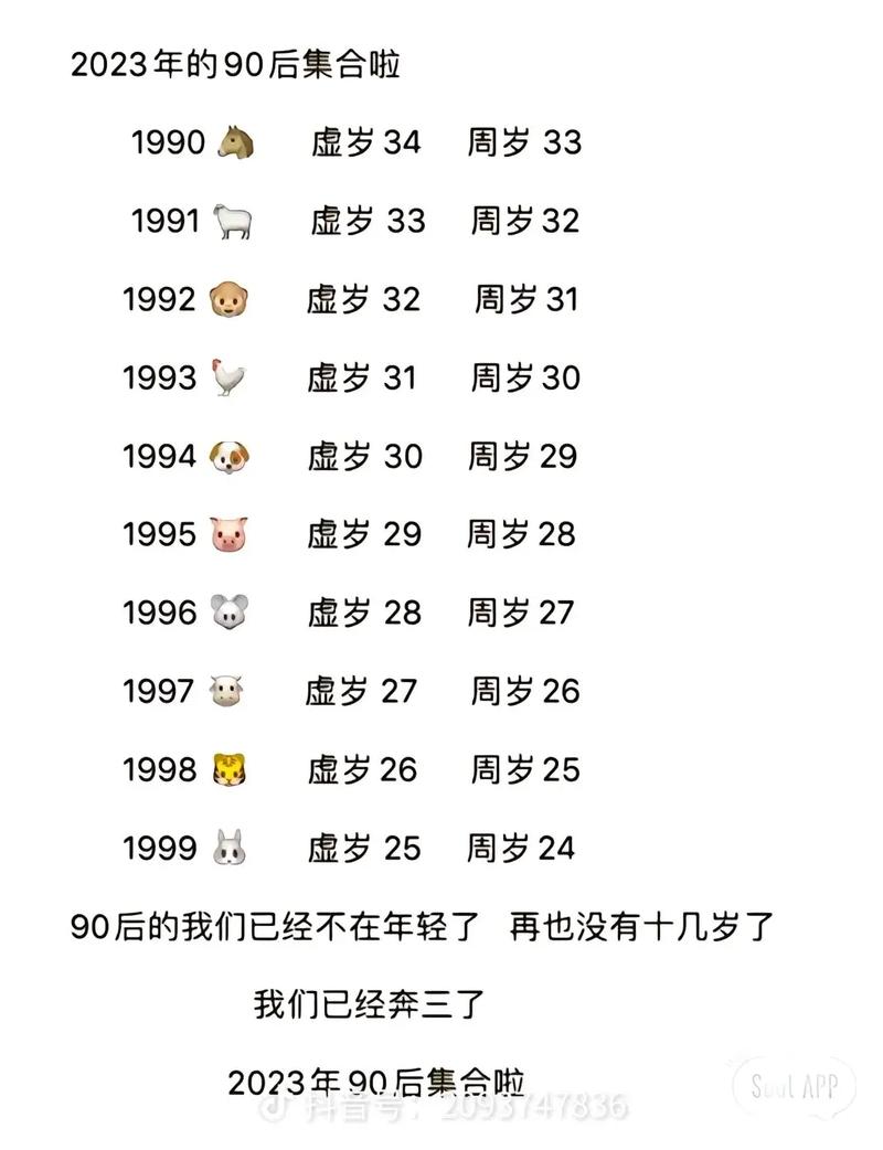 1994年出生的女生是什么命？