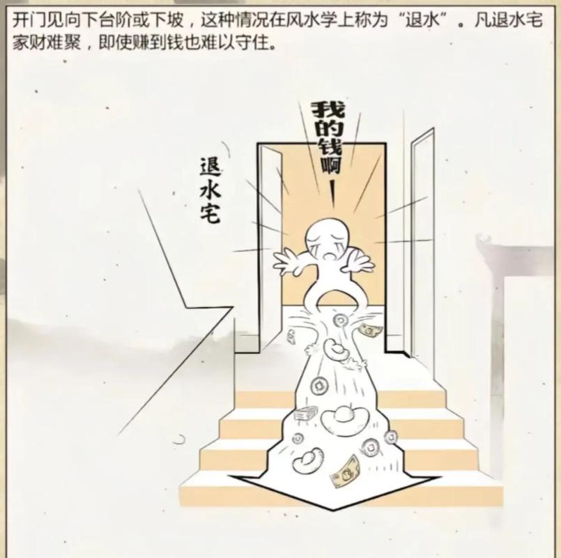 风水问题中，是否存在无法化解的风水难题？