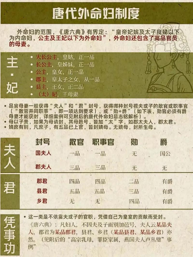 女命或为妾命是什么意思？小妾的含义是什么？