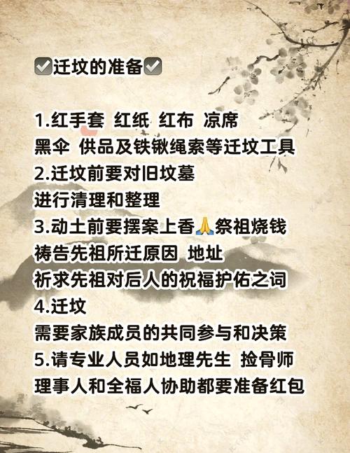 2026年5月20日农历四月初四迁坟合适吗，这一天可依迁坟吗？