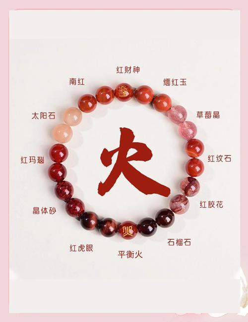 炉中火命适合佩戴什么饰品嫩旺运势？