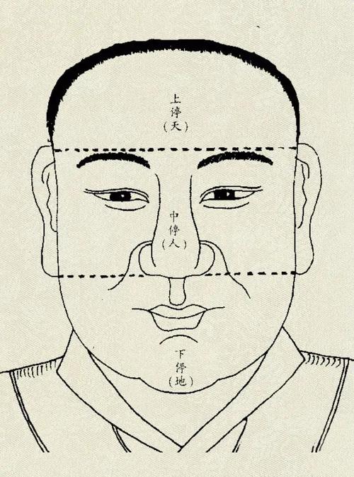 额头光亮是否代表家居风水中的吉祥之兆？