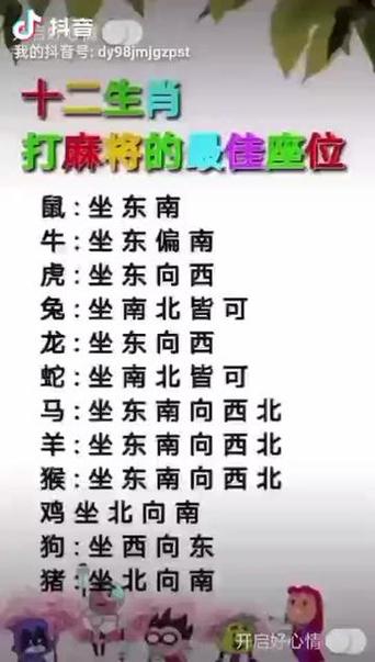 属猴人今天打麻将，适合选择哪个方位？母猴命方位是否适用？