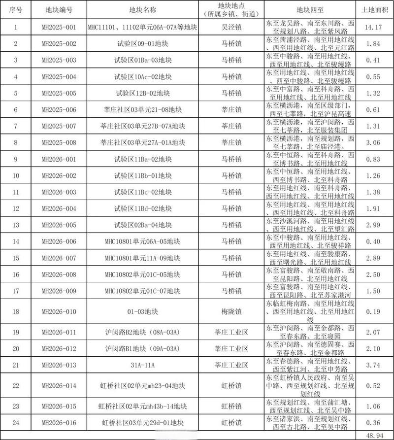 2026年5月10日农历三月二十四这天适合拆迁吗？今日可依进行拆迁吗？