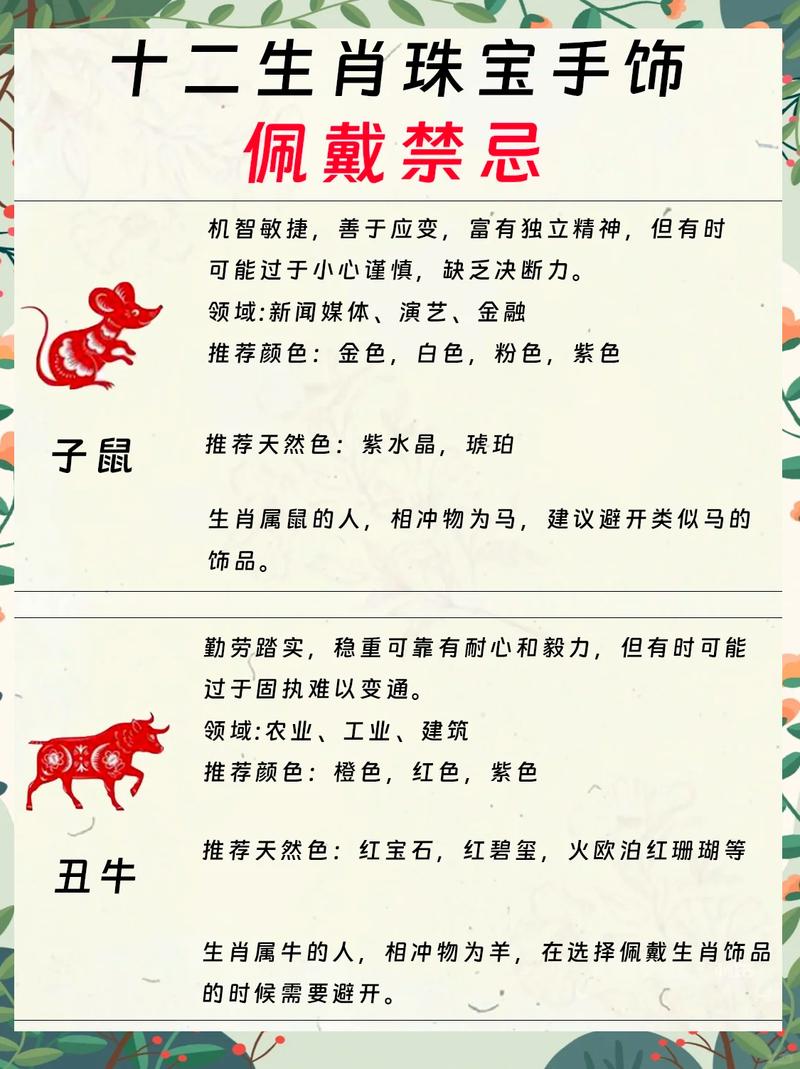 大河命适合佩戴什么生肖？十二生肖中哪个生肖命最苦？