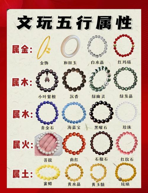 木命和水命都适合哪些文玩？1973年属牛是水命还是桑拓木命？