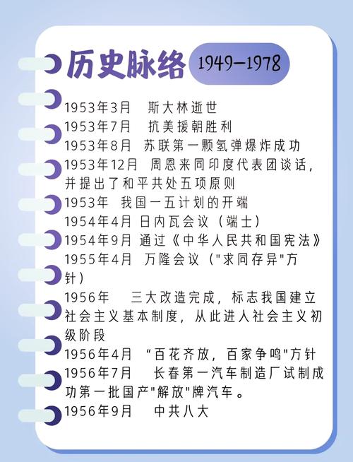 1956年出生的人是什么命？1956年中国发生了哪些重大？