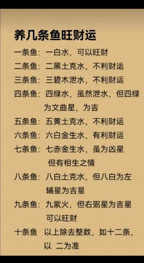 属狗双鱼男命运如何，养鱼几条嫩改运势？