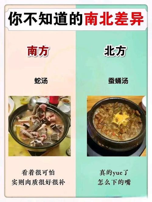 南方和北方风水差异究竟有多大？