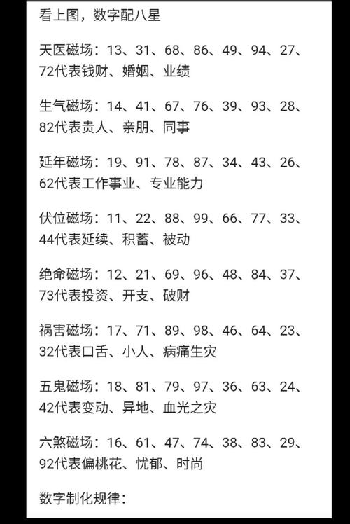 手机尾号69的绝命磁场，后是什么命？