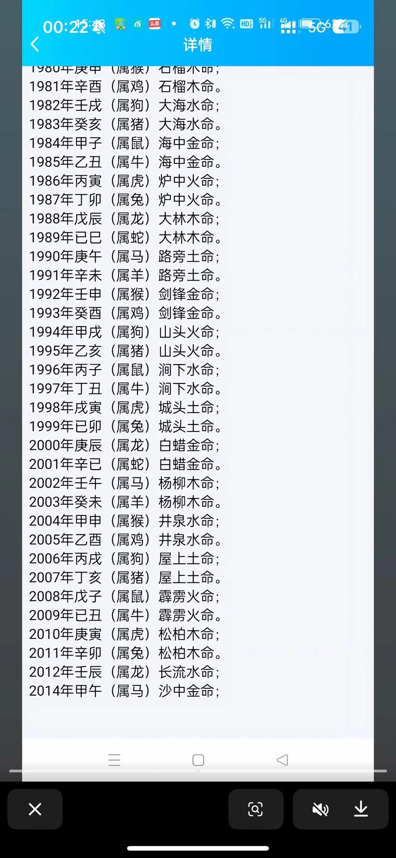 白蜡金命与哪种命相配能成为姻缘佳偶呢？