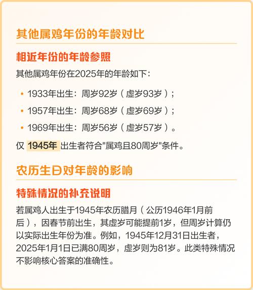 属鸡1980年生的今年多少岁，对应的是什么命？