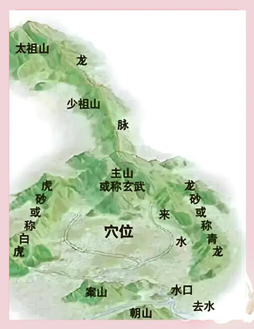 真有林地风水一说吗？这其中的奥秘和科学依据是什么？