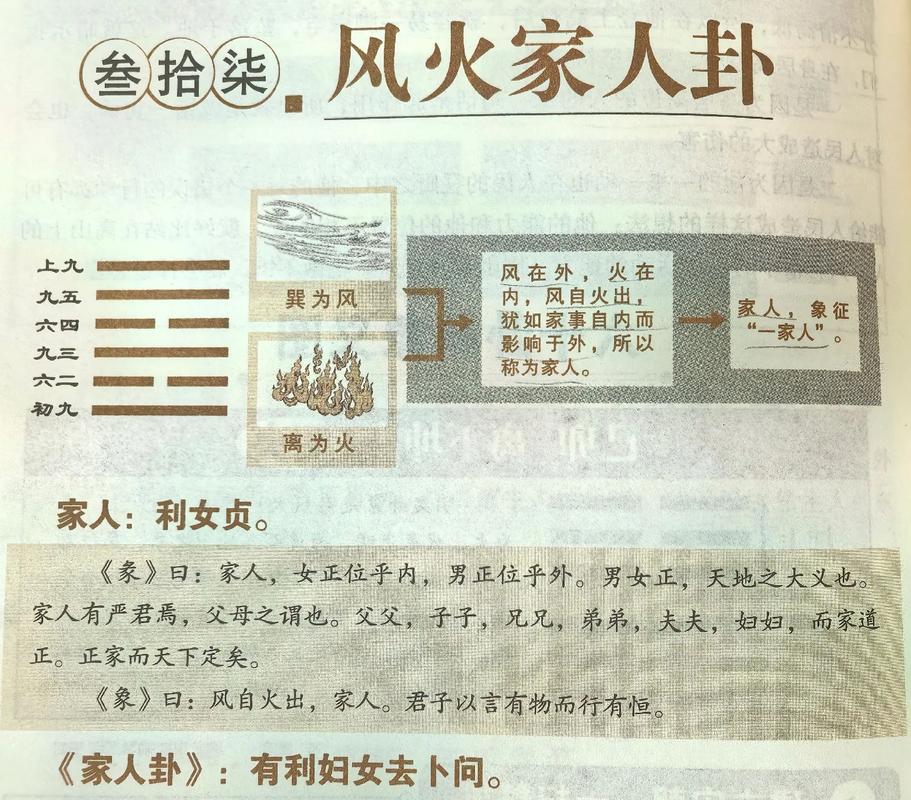 家里老人总是生气，这会不会影响家里的风水呢？