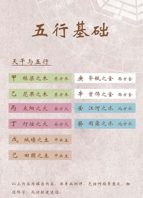 五黄命格在八字中意味着什么？哪一种八字命格被认为是最好的？