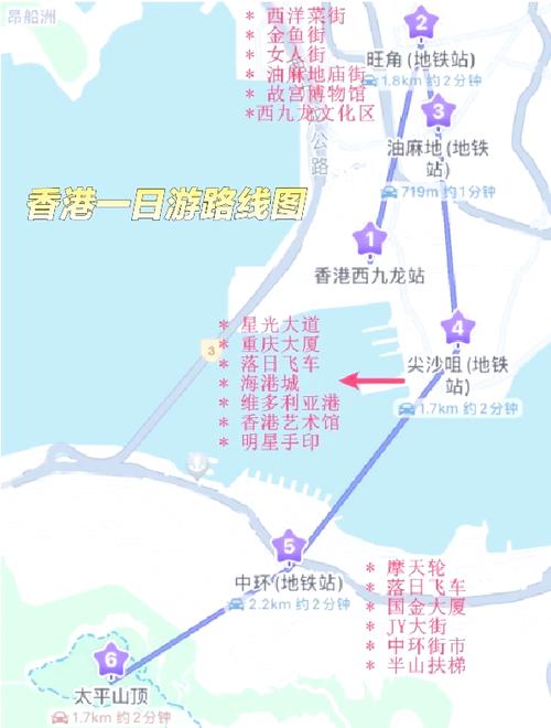 香港和澳门的风水是否完全相同？