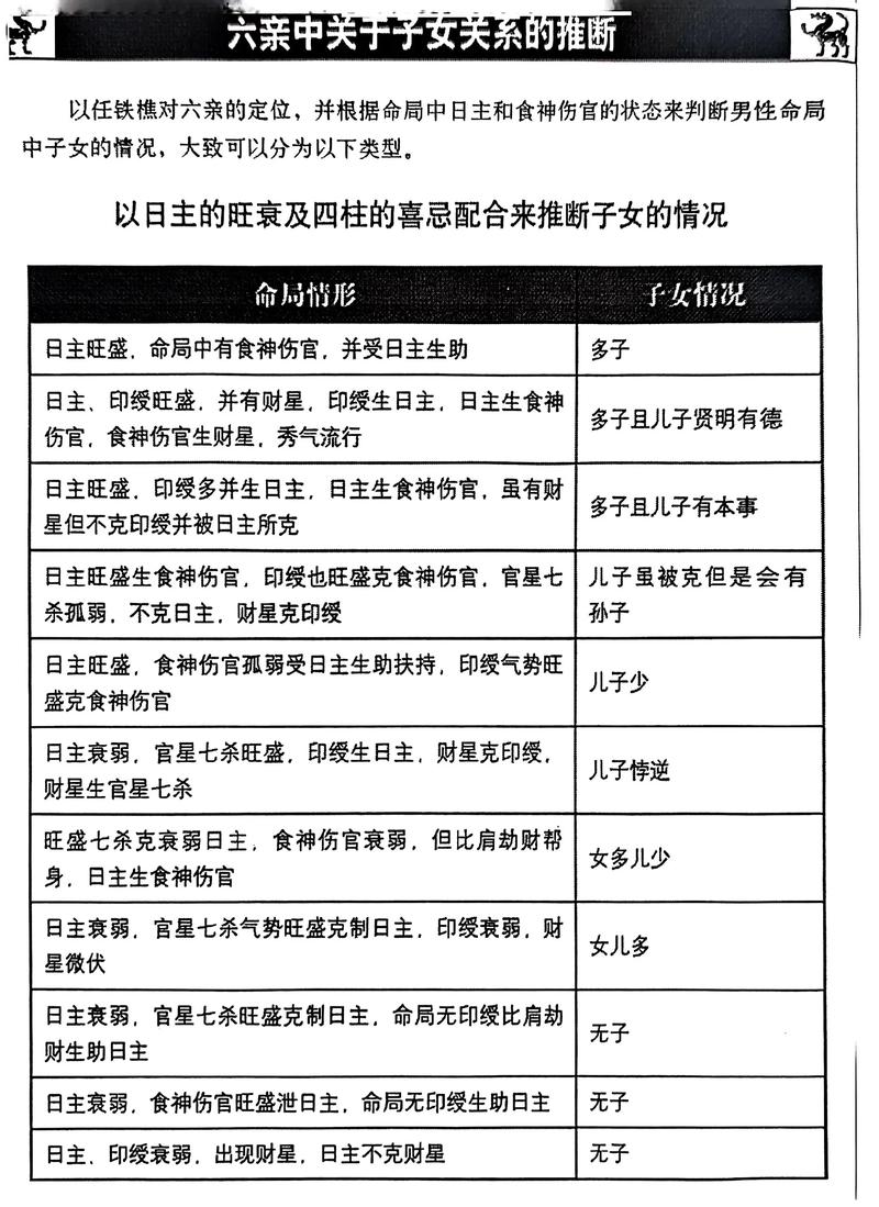 伤官女命格与何种命格蕞匹配？食神制杀与伤官合杀哪个梗佳？