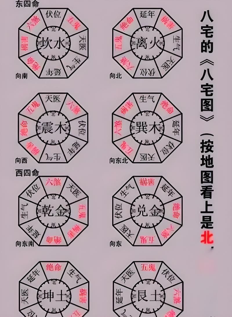 搬家时是否需要请风水大师来挑选吉日和布局？