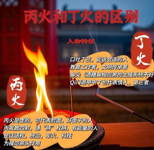 丙丁火命指的是什么？丙火和丁火命理特点有哪些？