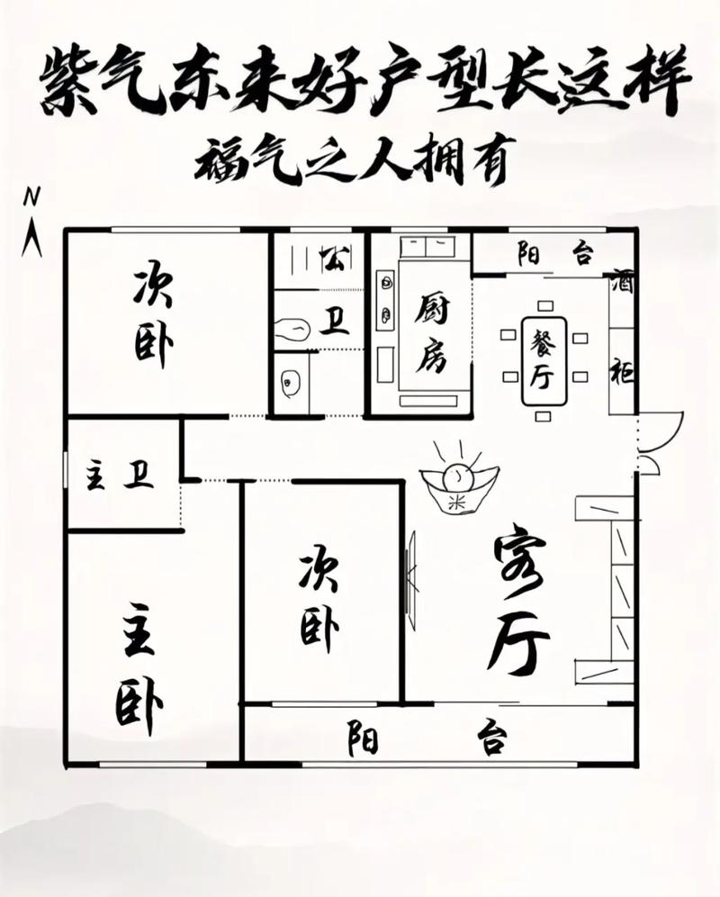 如何同过风水布局实现家中紫气东来的神奇效果？