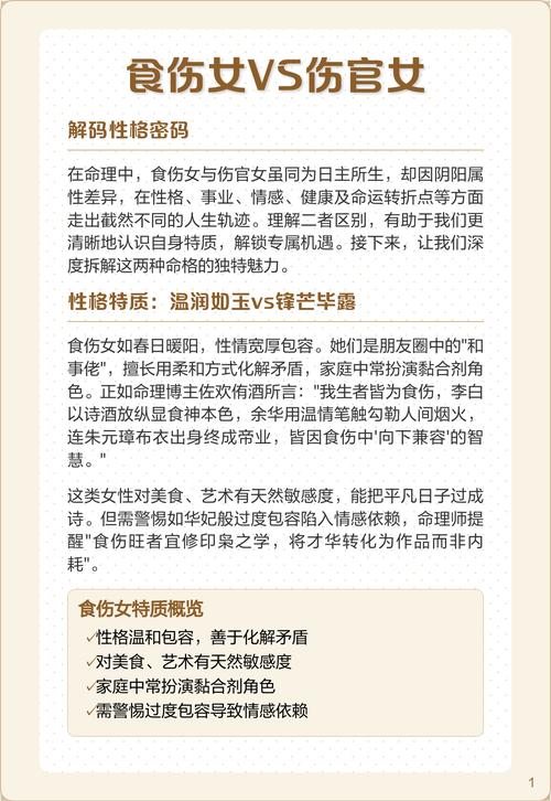 食伤在男命女命中的含义有何不同？食伤女与伤官女有何区别？