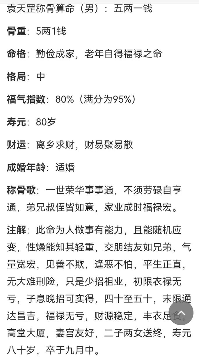 五两一钱女命是哪一肖？这是最准确的命书解释吗？