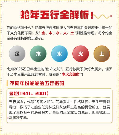 属蛇人五行属什么命？是属于哪种命理？