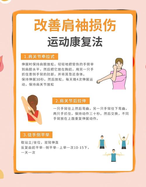 肩周炎与风水之间是否存在某种关联？