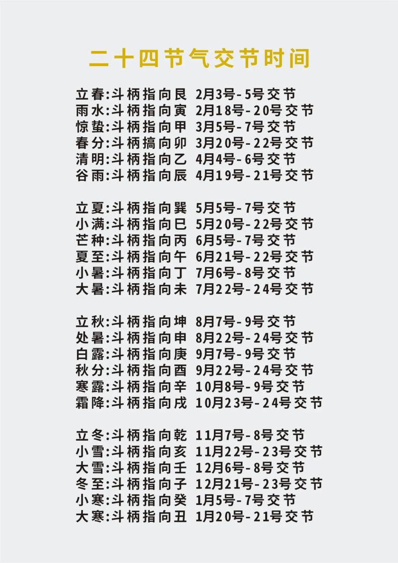 2026年5月8日农历三月二十二，这天适合交易吗？