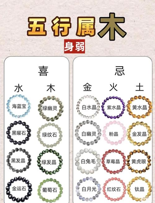 带金字的人命理中代表什么五行属性，金在五行中又对应哪个器官？