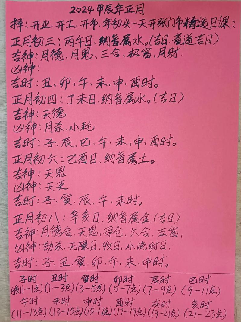 2026年4月13日作为开市吉日，这一天适合开盘吗？