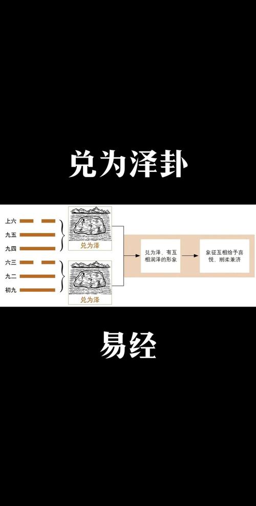 风水换卦后这个吉卦能带来好运吗？