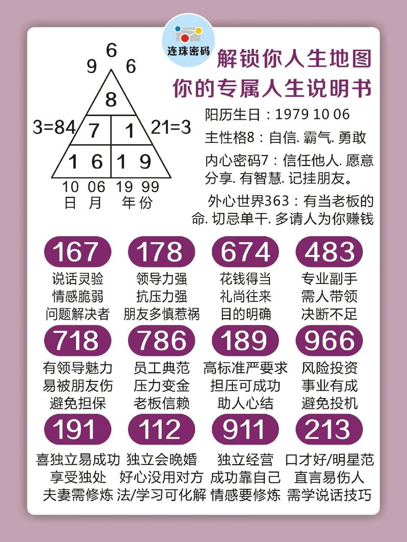 营销号的命也是命，数字心理学369和639有何特殊含义？
