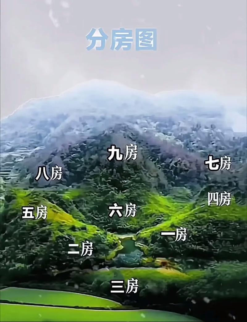 风水行业与房产之间究竟存在怎样的关联性？